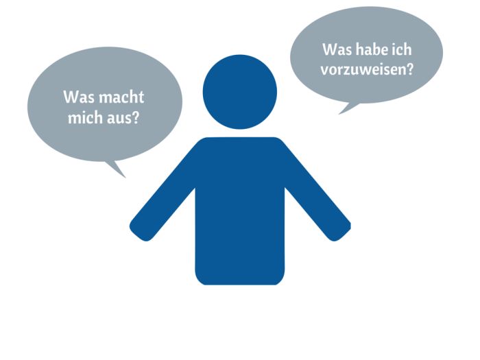 Was schreibt man ins Autorenprofil?