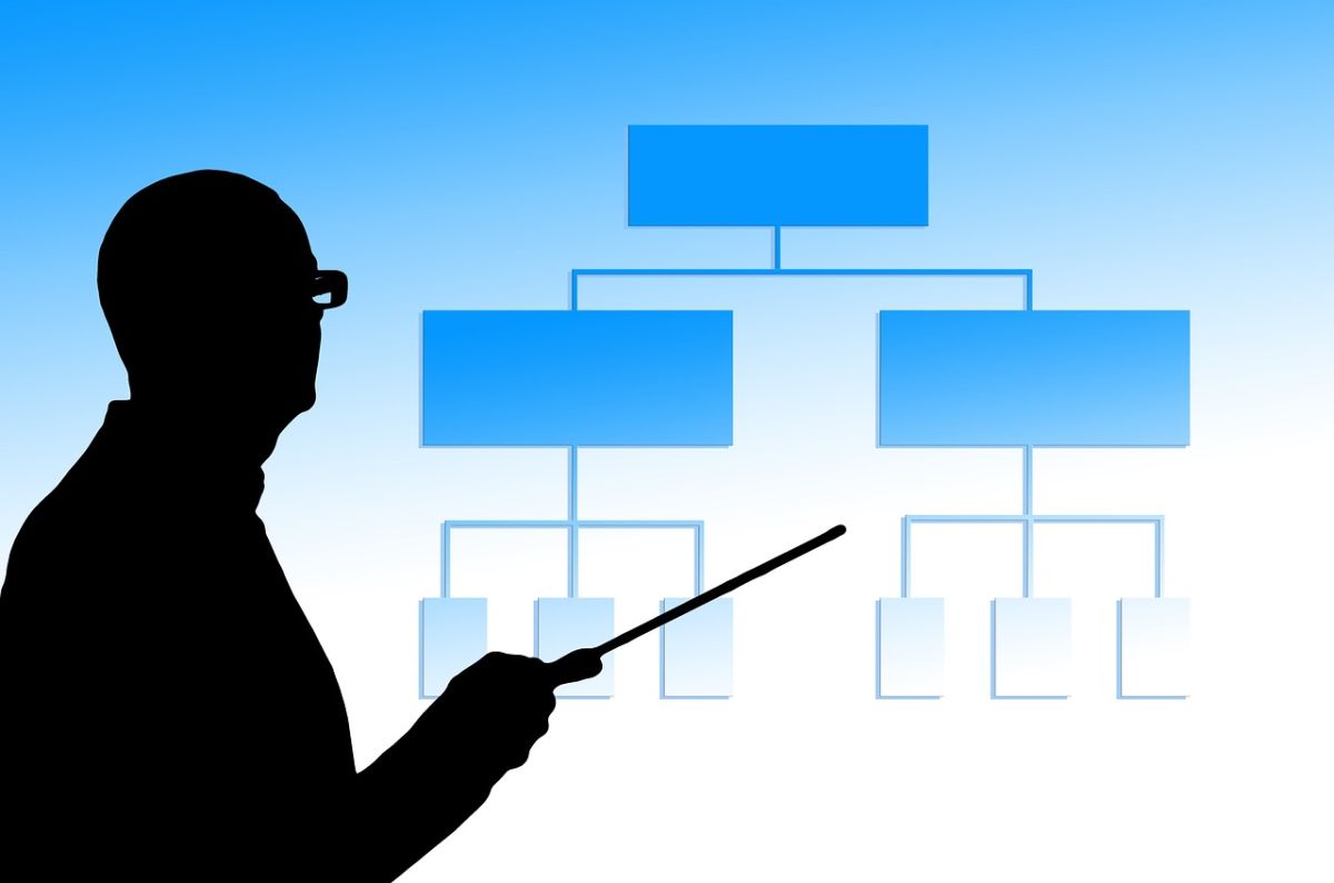 Warum genau dieser Buchtitel?