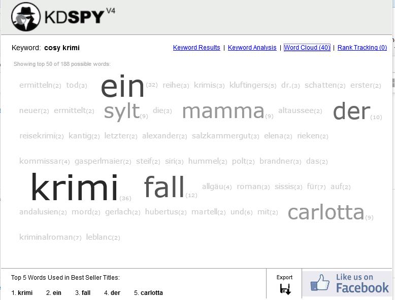 Begriffswolke in KindleSpy